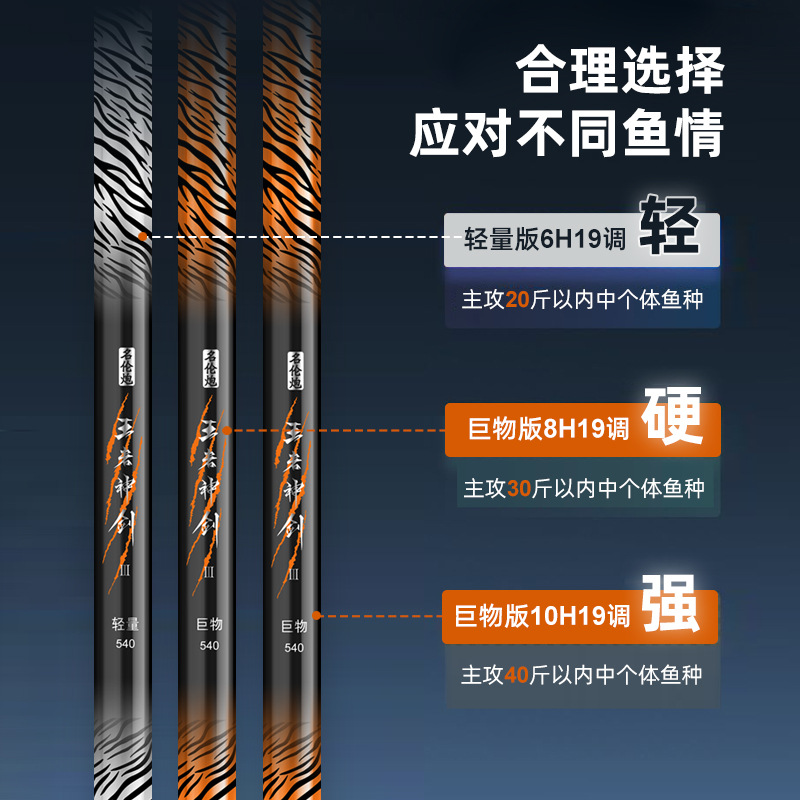 Travel Carbon Fiber Telescopic - огляд і ціна Fishing Rod Surf