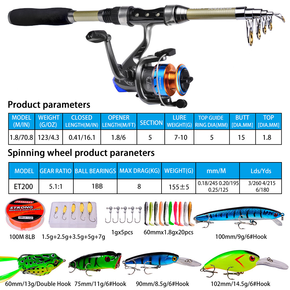 40 Piece Set of New Sea Rods,  - огляд і ціна Fishing Rod Fly
