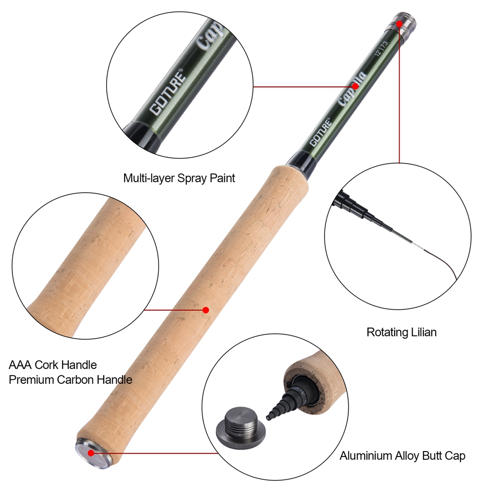 Goture Tenkara Fly Fishing Rod - огляд і ціна Fishing Rod Fly