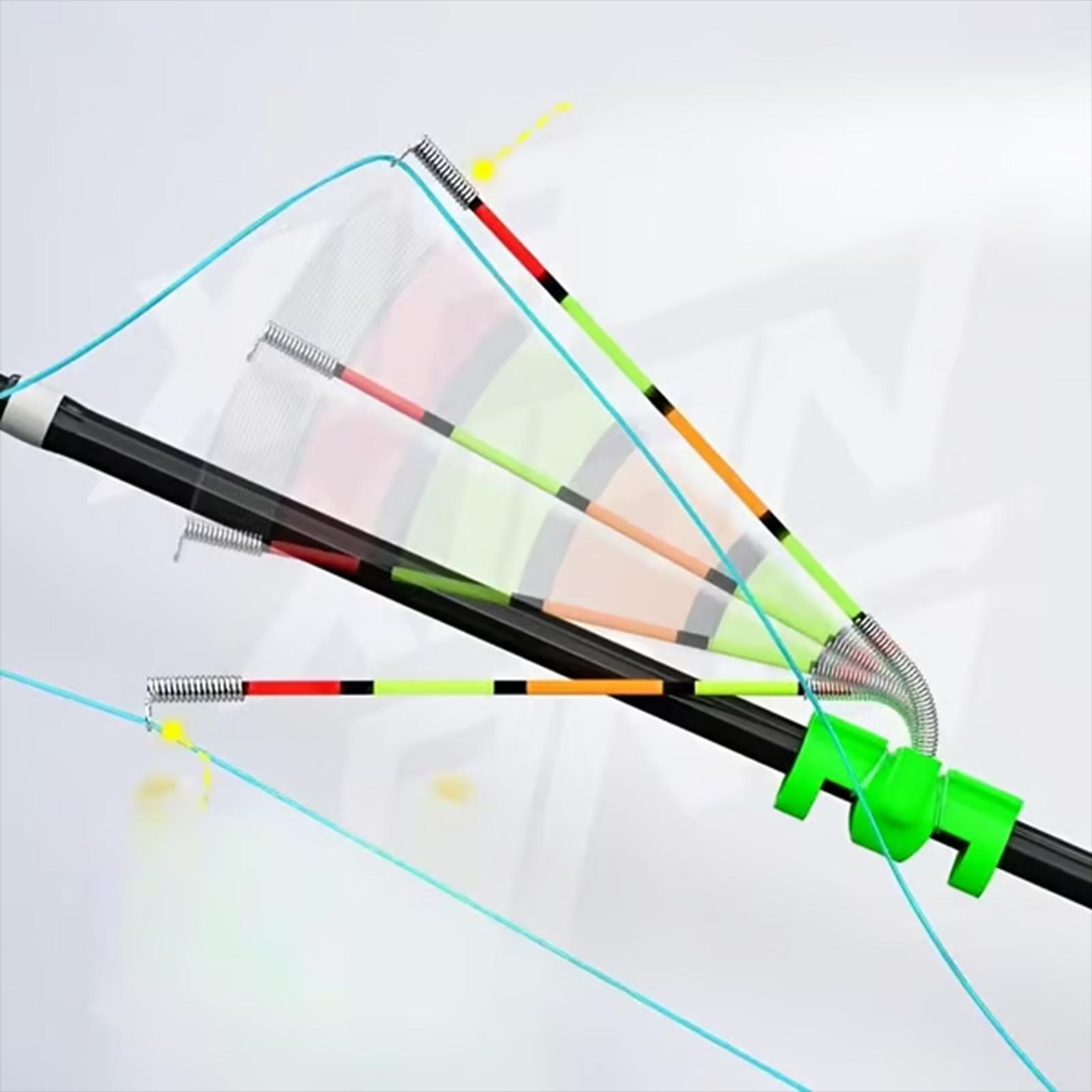 Fishing Alarm 3 Pieces High Se - огляд і ціна Fishing Rod Ice