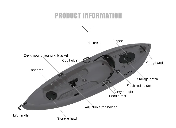 10ft 1 Person HDPE Plastic Boa - огляд і ціна Fishing Rod Boat