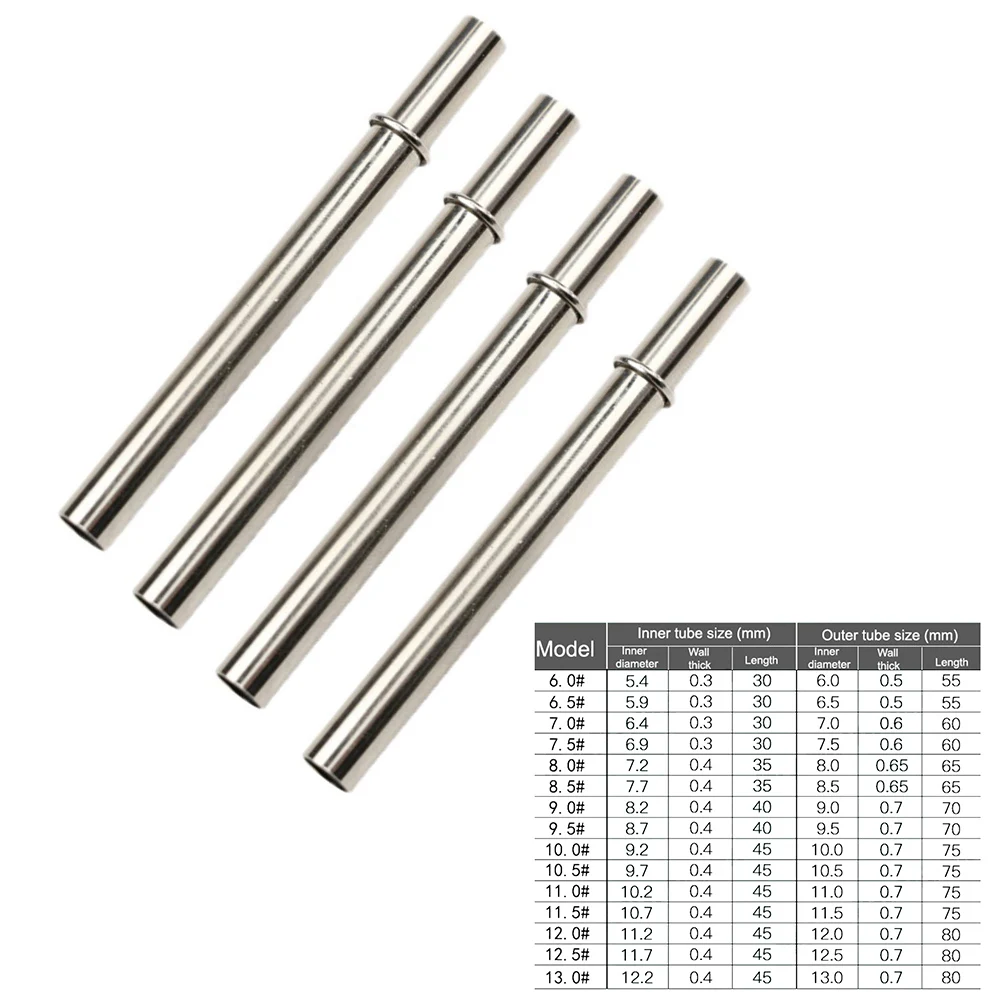 1 Pc Fishing Rod Connection Tu - огляд і ціна Fishing Rod Building Kit