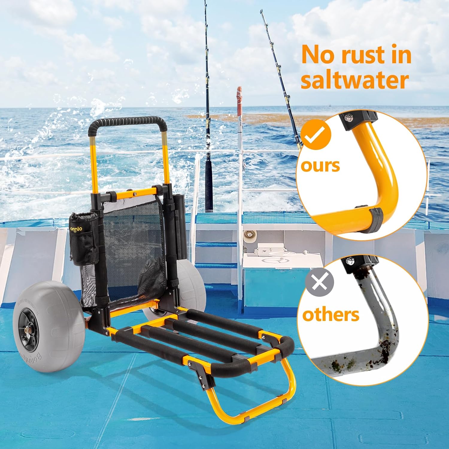 Bonnlo Beach Fishing Cart, Bea - огляд і ціна Fishing Rod Holder