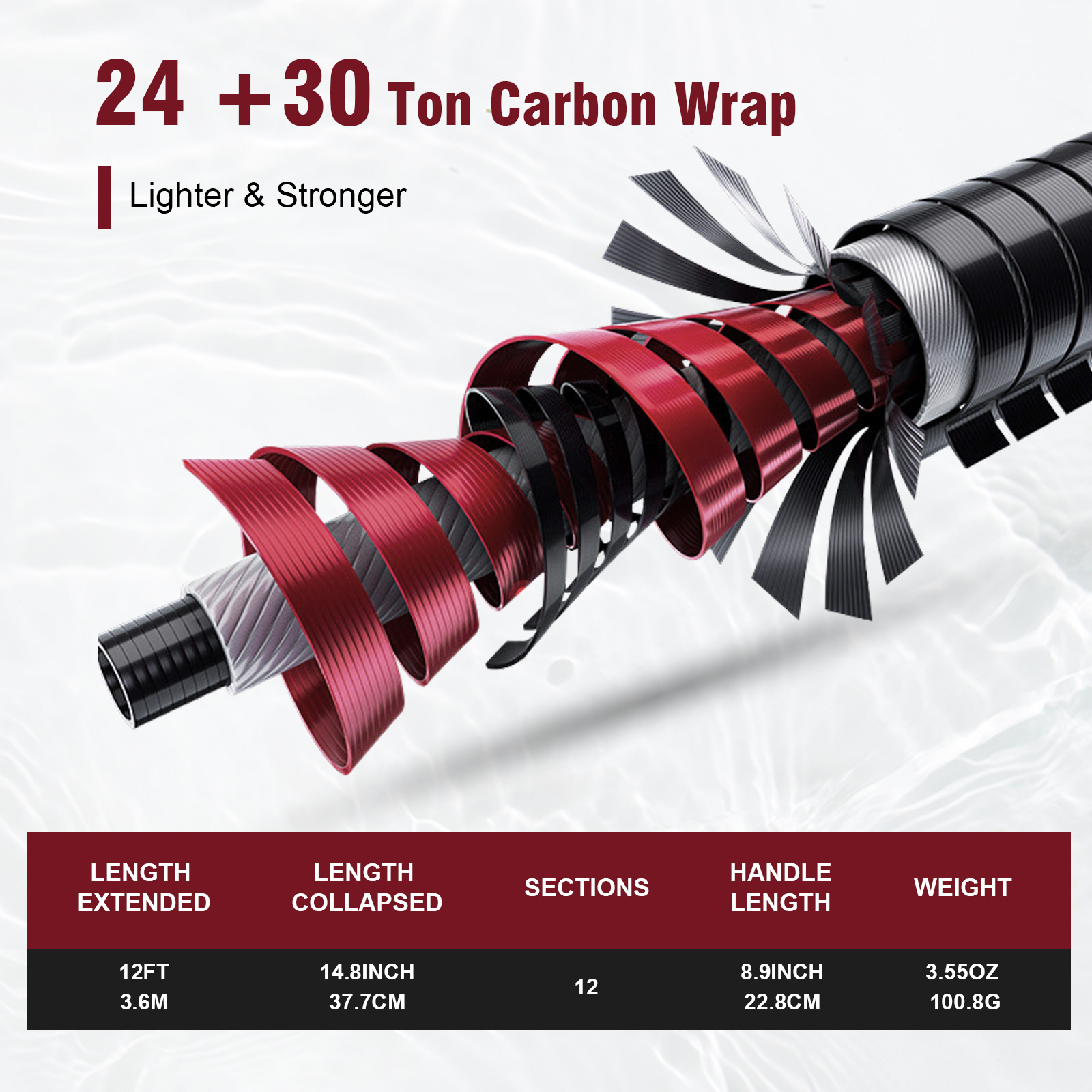 Goture Fishing Rod Combo Fly F - огляд і ціна Fishing Rod Fly