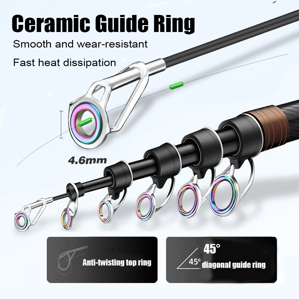 2.1-4.5M Telescopic Surf Rod S - огляд і ціна Fishing Rod Surf