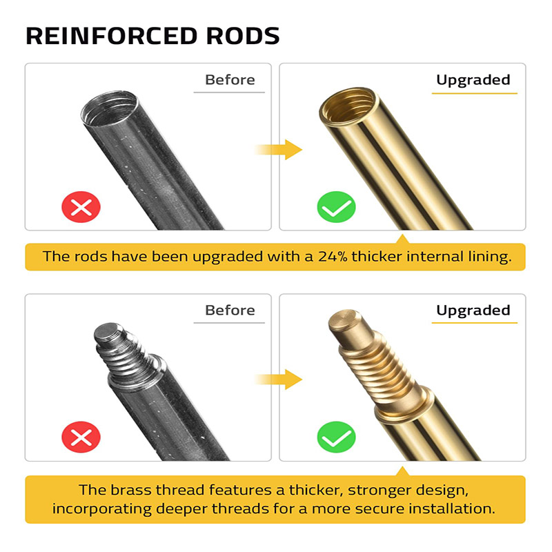 Universal Cleaning Kit Brass R - огляд і ціна Fishing Rod Travel