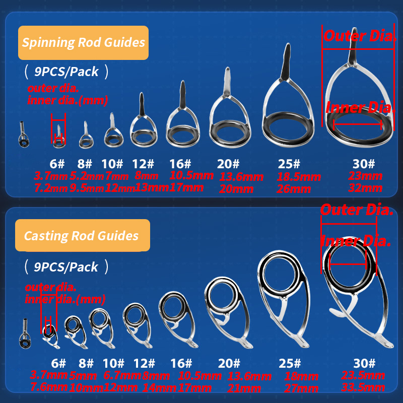 9Pcs Fishing Rod Guides Ring R - огляд і ціна Fishing Rod Building Kit