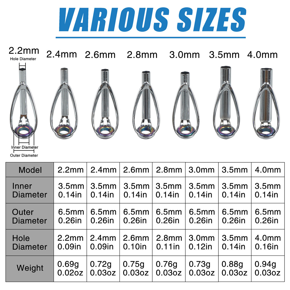 10Pcs Fishing Rod Guide Tips R - огляд і ціна Fishing Rod Building Kit