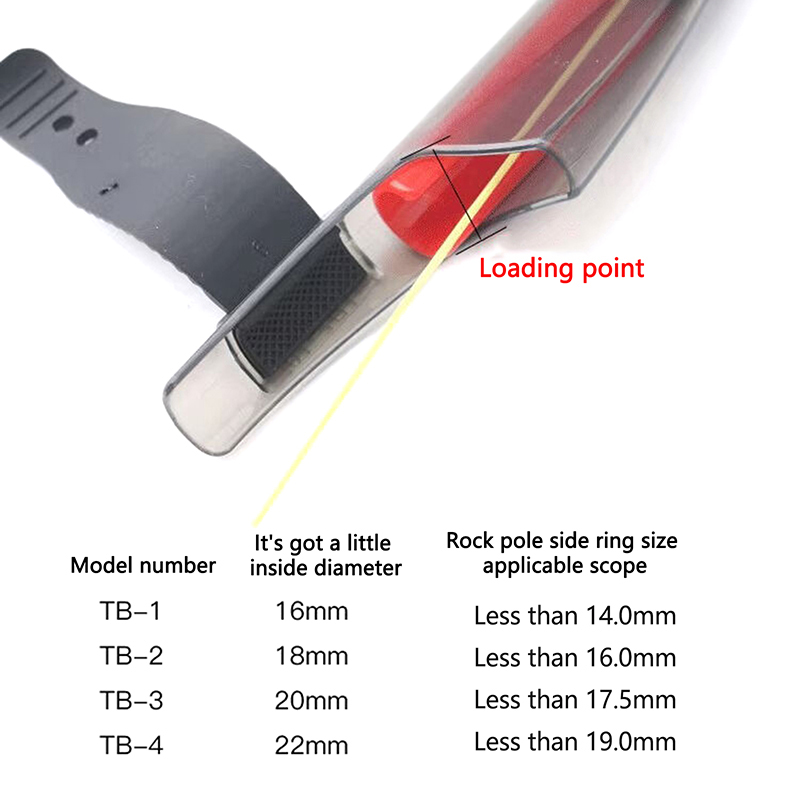 1Pc Transparent Fishing Rod Ti - огляд і ціна Fishing Rod Building Kit